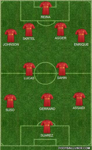 Liverpool Formation 2012