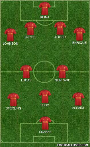 Liverpool Formation 2012