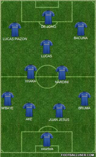 Chelsea Formation 2012