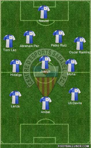 C.E. Sabadell Formation 2012