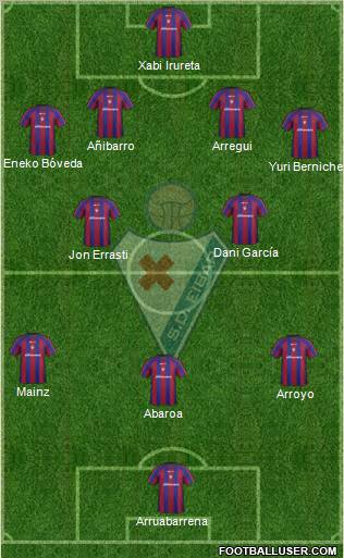S.D. Eibar S.A.D. Formation 2012