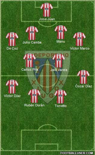 C.D. Lugo Formation 2012