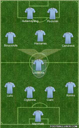 S.S. Lazio Formation 2012