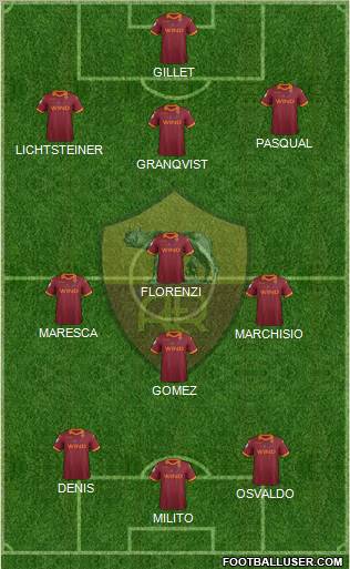 AS Roma Formation 2012