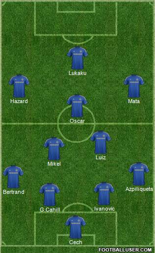 Chelsea Formation 2012