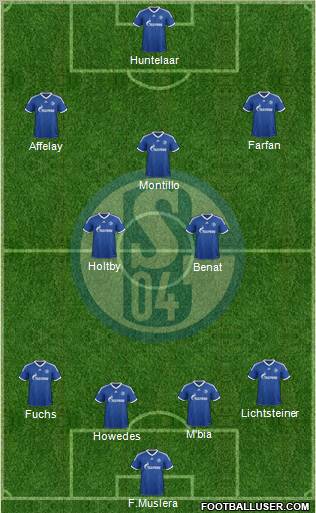 FC Schalke 04 Formation 2012