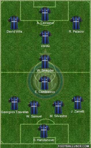 F.C. Internazionale Formation 2012