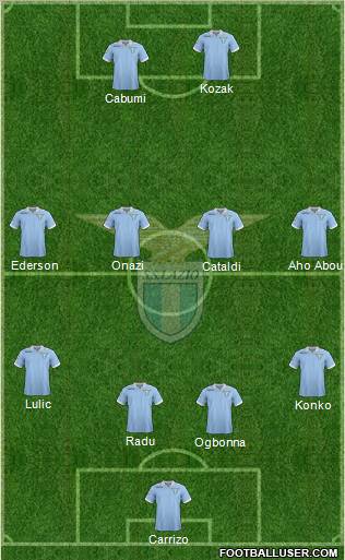 S.S. Lazio Formation 2012
