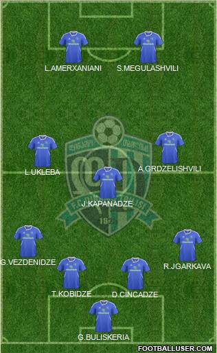 Dinamo Tbilisi Formation 2012