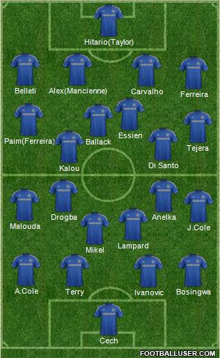 Chelsea Formation 2012