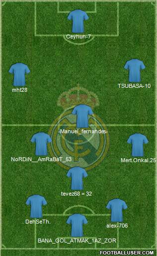 R. Madrid Castilla Formation 2012