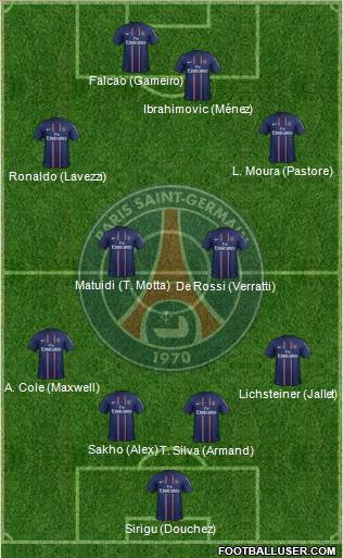Paris Saint-Germain Formation 2012