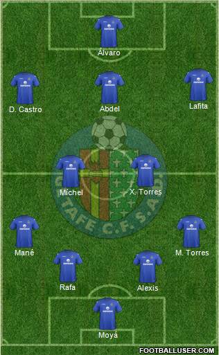 Getafe C.F., S.A.D. Formation 2012