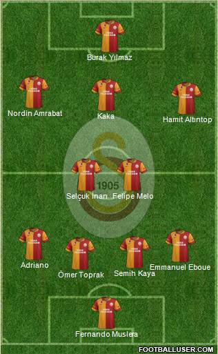 Galatasaray SK Formation 2012