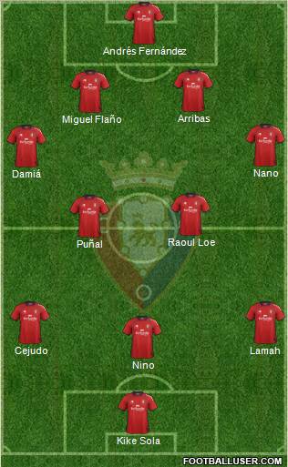 C. At. Osasuna Formation 2012