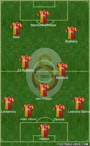 Galatasaray SK Formation 2012