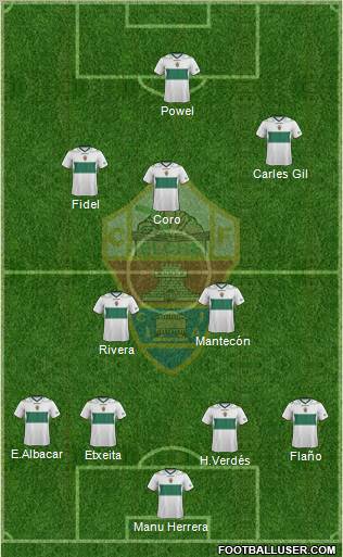 Elche C.F., S.A.D. Formation 2012
