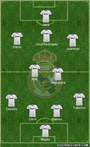 R. Madrid Castilla Formation 2012