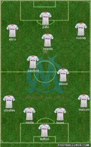Olympique de Marseille Formation 2012