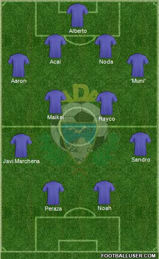 A.D. Alcorcón Formation 2012