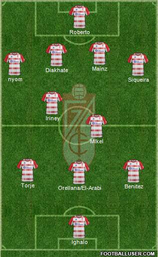 Granada C.F. Formation 2012