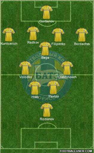 BATE Borisov Formation 2012