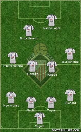 Caudal Deportivo Formation 2012