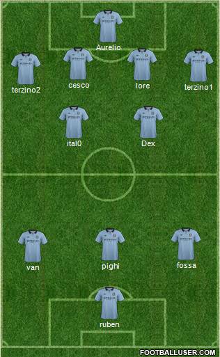 Manchester City Formation 2012