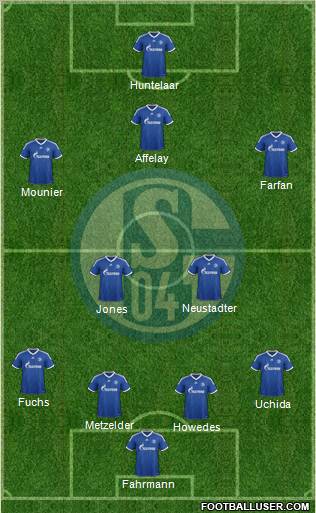 FC Schalke 04 Formation 2012