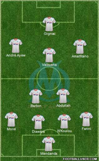 Olympique de Marseille Formation 2012