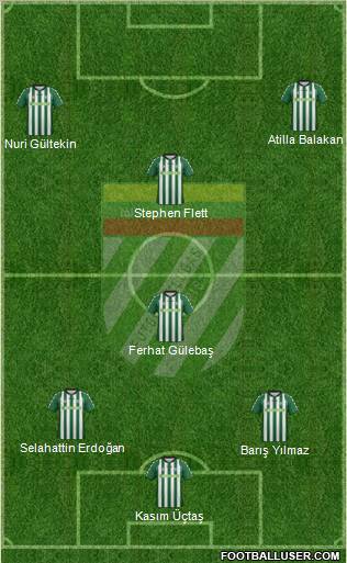 VFK Zalgiris Vilnius Formation 2012