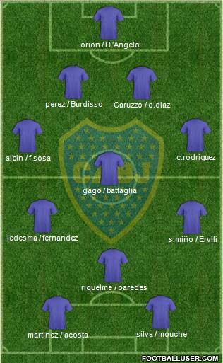 Boca Juniors Formation 2012