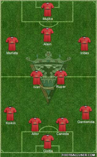 C.D. Mirandés Formation 2012