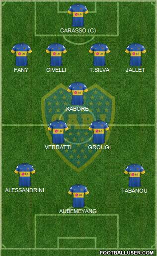 Boca Juniors Formation 2012