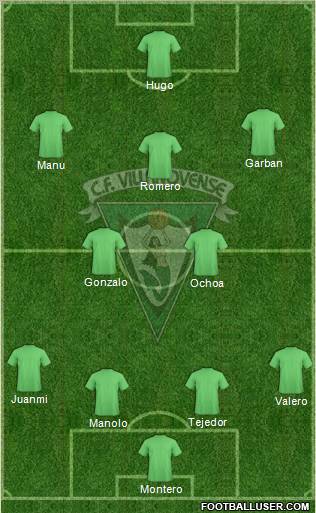 C.F. Villanovense Formation 2012
