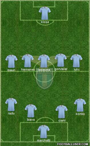 S.S. Lazio Formation 2012