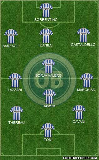 Odense Boldklub Formation 2012