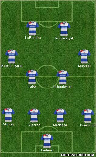 Reading Formation 2012