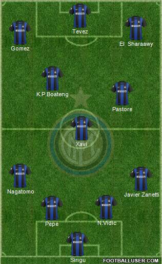 F.C. Internazionale Formation 2012