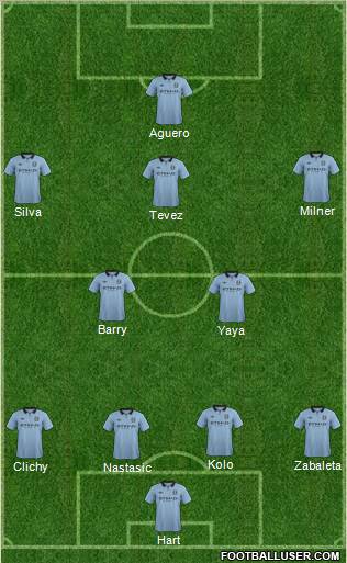 Manchester City Formation 2012
