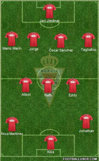 Real Murcia C.F., S.A.D. Formation 2012