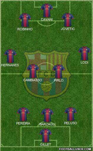 F.C. Barcelona Formation 2012