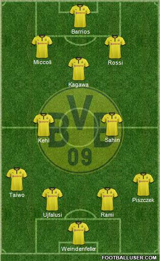 Borussia Dortmund Formation 2012