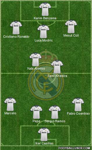 Real Madrid C.F. Formation 2012