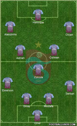 Trabzonspor Formation 2012