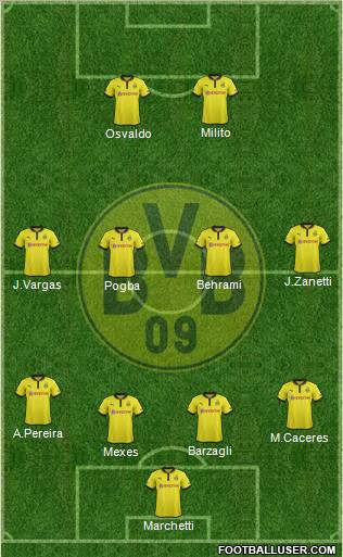 Borussia Dortmund Formation 2012