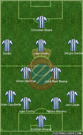 R.C.D. Espanyol de Barcelona S.A.D. Formation 2012