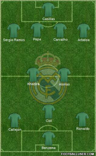 Real Madrid C.F. Formation 2012