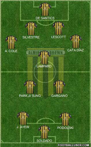 Almirante Brown Formation 2012