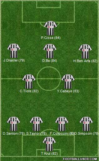 Newcastle United Formation 2012